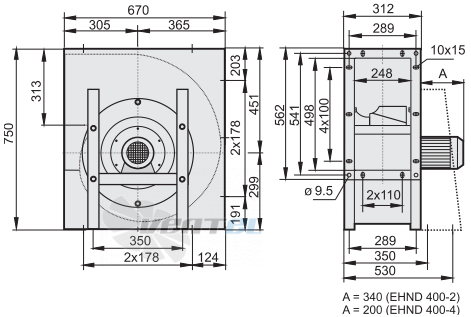 Rosenberg EHND 400-2 R - описание, технические характеристики, графики